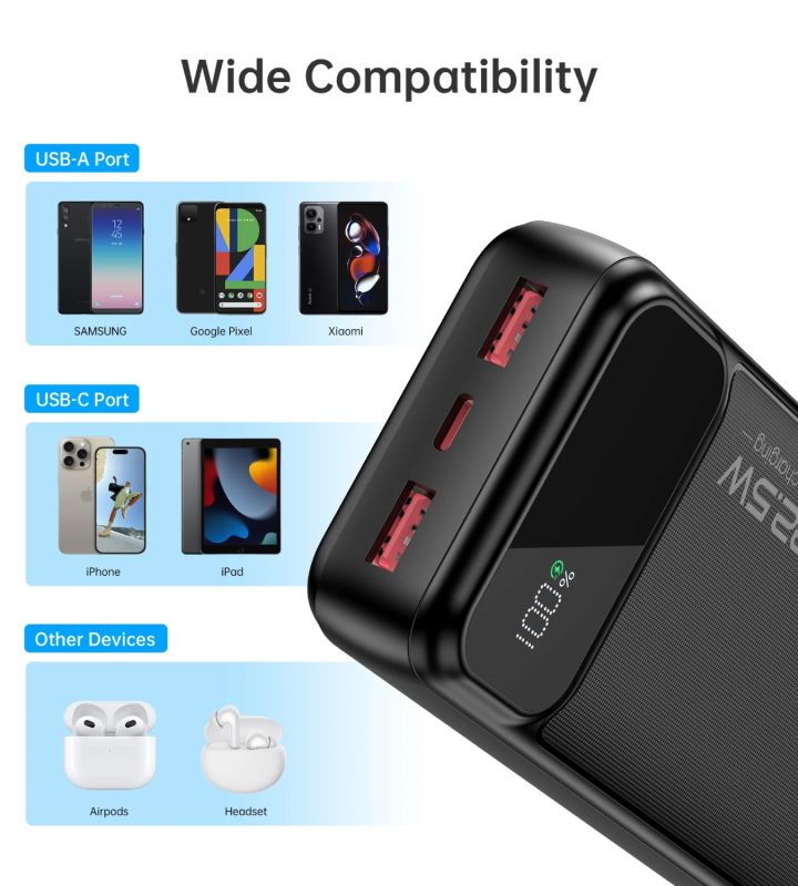 УМБ Choetech 20000mAh 22.5W PD,QC3.0 2USB-A+USB-C In/Out Black (B729-ACBK)