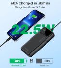 УМБ Choetech 20000mAh 22.5W PD,QC3.0 2USB-A+USB-C In/Out Black (B729-ACBK)
