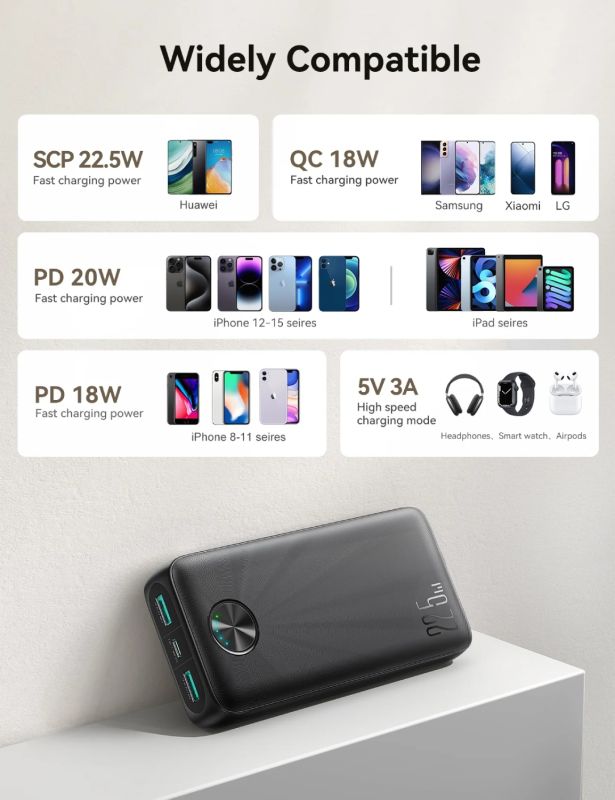 УМБ Joyroom 20000mAh 22,5W PD,QC3.0, 2xUSB-A, USB-C In/Out Black (JR-PBF16)