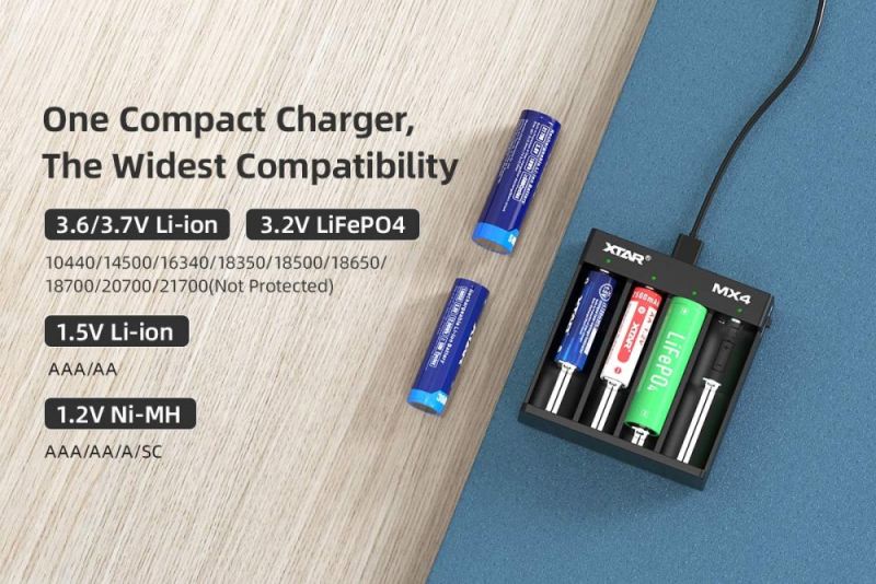 Зарядное устройство XTAR MX4 (5068)