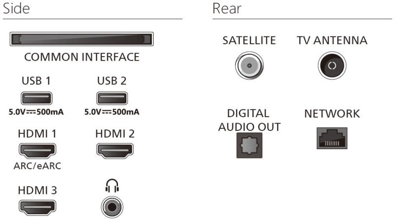 Телевизор Philips (65PUS8010/12)