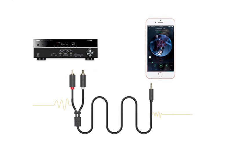 Кабель AUX Audio TRS - RCAx2 M/M 1.0м UGREEN AV102 Чорний (10772)