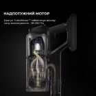 Аккумуляторный пылесос Dreame Z30 Animal (VZV17A)