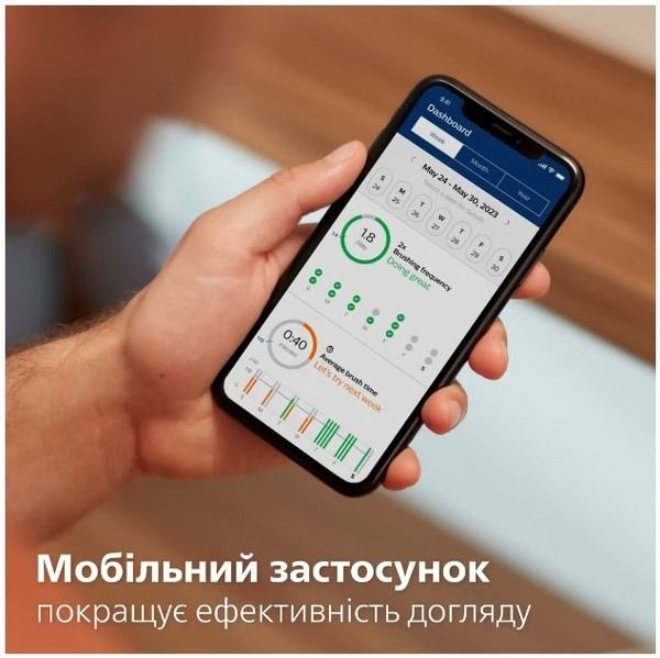 Зубная электрощетка Philips (HX9911/19)