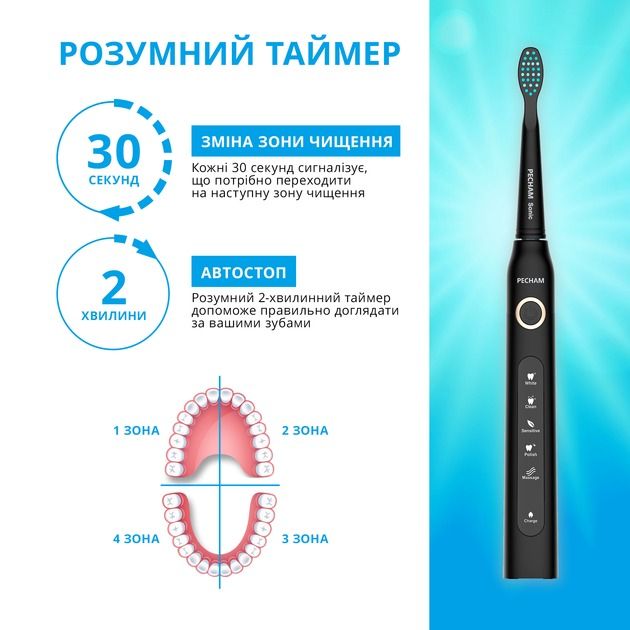 Электрическая зубная щетка Pecham Travel PC-080 Black (0290119080103)
