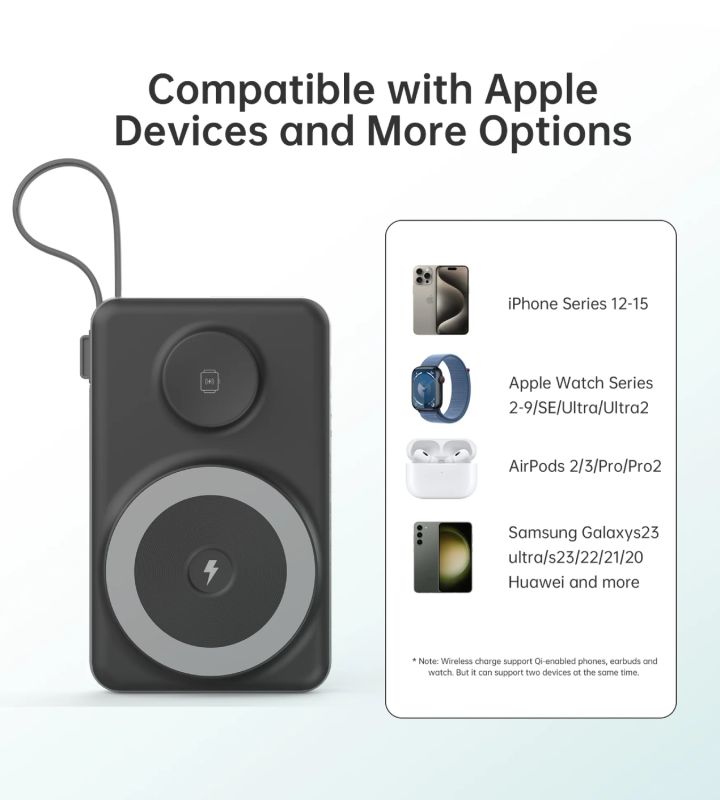 УМБ Choetech Magnetic Wireless 10000mAh 22.5W,PD,QC3.0 USB-A,2xUSB-C AppleWatchcharg,build in type-C (B695-BK)