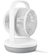 Вентилятор Philips (CX2050/00)