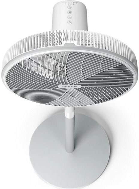Вентилятор Philips (CX2550/00)