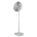 Вентилятор Philips (CX2550/00)