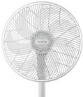 Вентилятор Philips (CX2550/00)