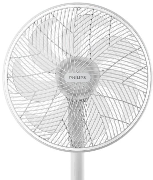 Вентилятор Philips (CX2550/00)