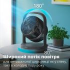 Вентилятор Philips (CX3050/01)