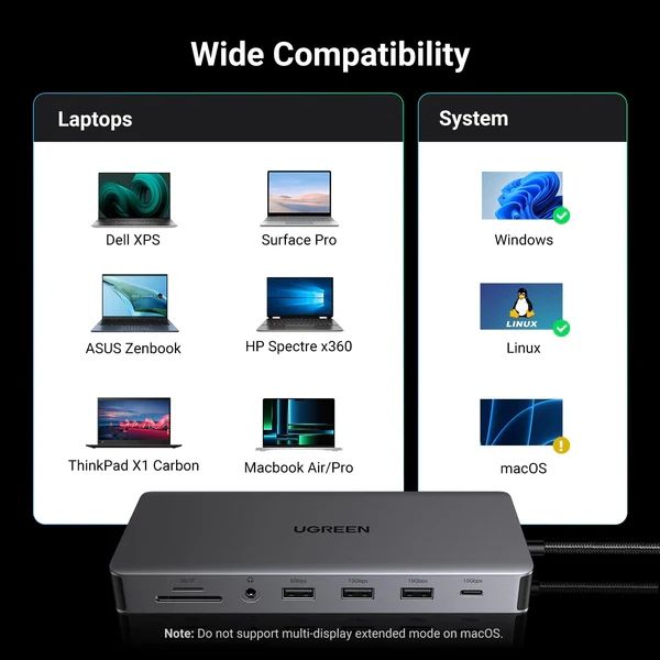 Док-станція USB3.2 Type-C --> HDMIx2,4K60Hz/4xUSB-A/2xUSB-C3.2/DP4K60Hz/RJ45/SD/TF/AUX PD 100W CM681 (15978)