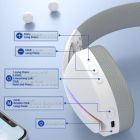Ігрова гарнітура Attack Shark L90 Wireless,2.4GHz/Bluetooth/3.5mm PS4/PS5/Switch/Xbox/Mac/PC White (L90W_AS)