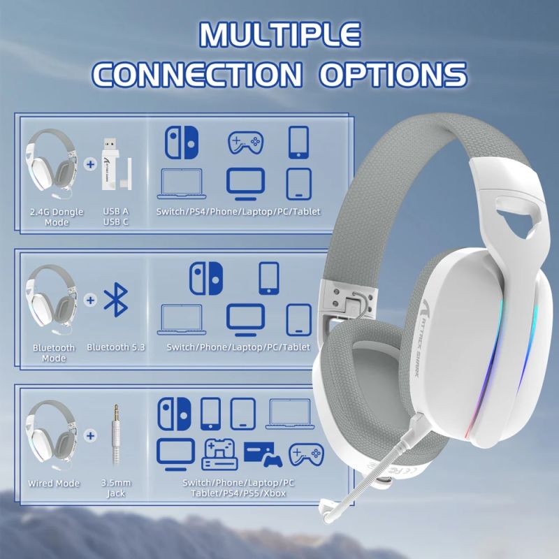 Ігрова гарнітура Attack Shark L90 Wireless,2.4GHz/Bluetooth/3.5mm PS4/PS5/Switch/Xbox/Mac/PC White (L90W_AS)