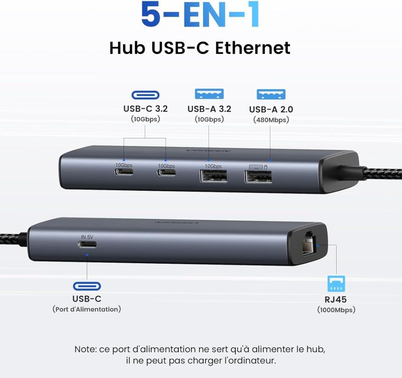 Док станція USB3.2 Type-C --> USB-Ax1, 3.2/ USB-Ax1, 2.0/2xUSB-C 3.2/ RJ45 PD CM512 сірий UGREEN (45320)
