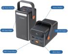 УМБ Choetech 50000mAh 65W PD3.0  USB-C, QC3.0, 3хUSB-A 18W, mirco USB, Li-pol LED Light, чорна (B664-CCBE)