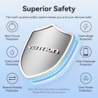 УМБ Vention 20000mAh 22,5W PD,QC, USB-A,2xUSB-C In/Out Blue (FKBL0-C)
