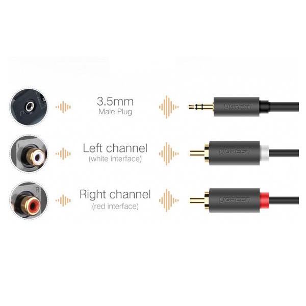 Кабель AUX Audio TRS - RCAx2 M/M 1.5м UGREEN AV102 Чорний (10511)