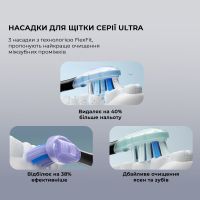 Умная зубная электрощетка Oclean X Pro 20 Set Electric Toothbrush White (6970810556971)