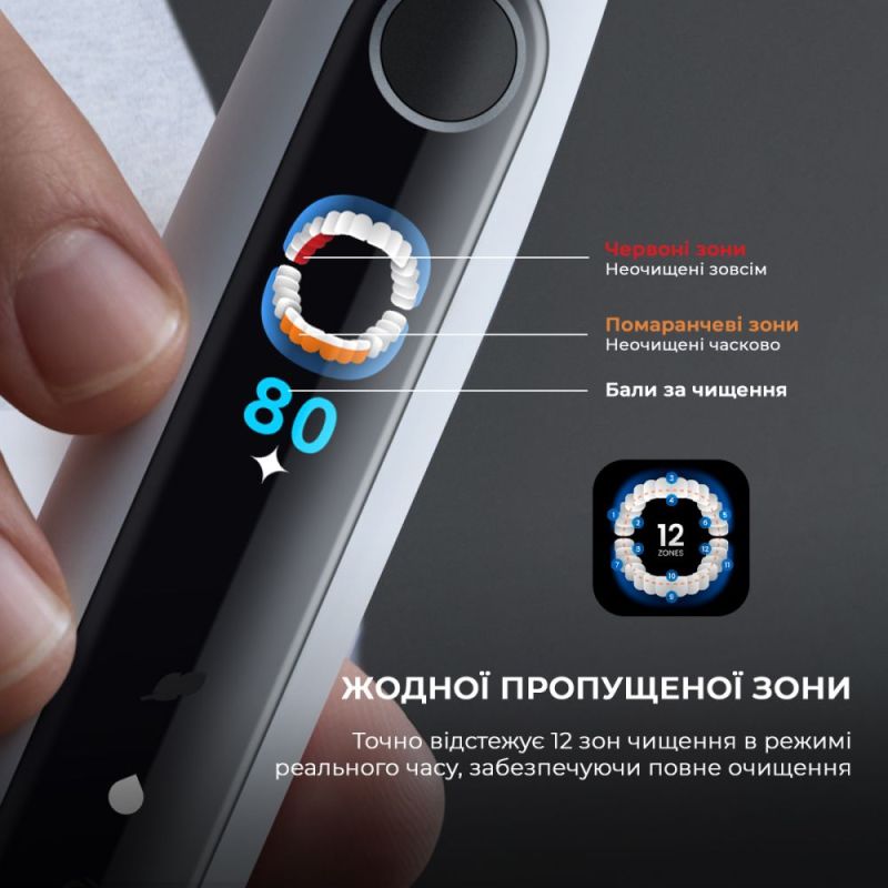 Умная зубная электрощетка Oclean X Pro 20 Set Electric Toothbrush White (6970810556971)