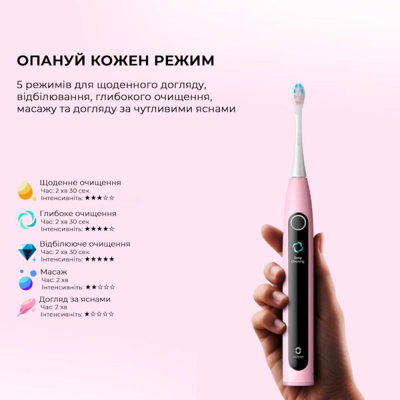 Розумна зубна електрощітка Oclean X Kids Electric Toothbrush Black (6970810557206)