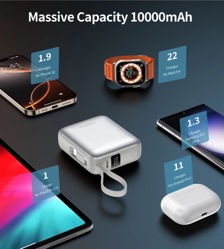 УМБ Choetech 10000mAh 35W PD3.0 USB-C In/Out, LED Display, with buid-in type-C cabel сіра (B832-GY)