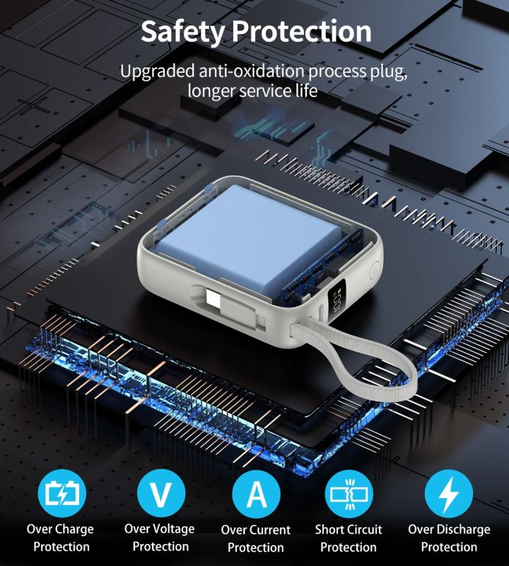 УМБ Choetech 10000mAh 35W PD3.0 USB-C In/Out, LED Display, with buid-in type-C cabel сіра (B832-GY)