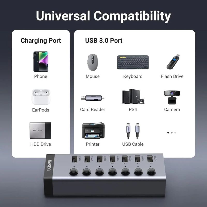 Хаб USB 3.0 -> USB to 7xUSB 3.0 з додатковим живленням Type-C  12V 2A CM481 Ugreen (90307)