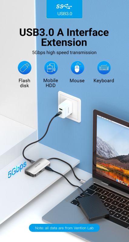 Док-станція USB3.1 Type-C --> HDMI 4K30Hz/VGA/USB 3.0/PD 100W Hub 4-in-1 Vention (TOAHB)