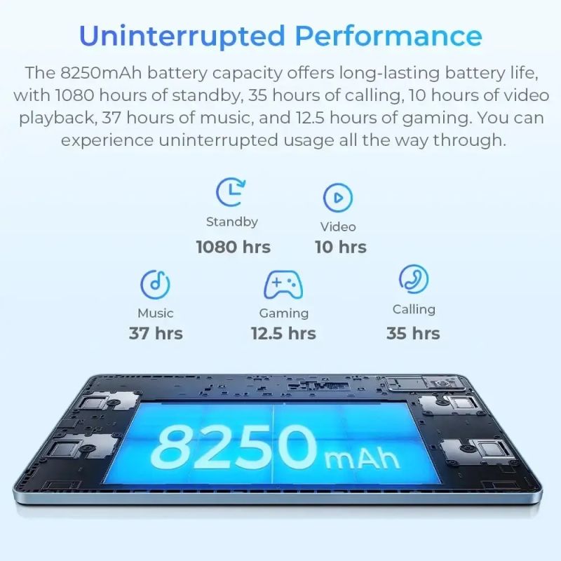 Планшет Oukitel OT5S 12" FHD/6GB/256GB/T606/8250mAh/16+8Мп/DualSIM/LTE/Чохол+Стилус/Metal Grey/Blue (OT5S_BL)