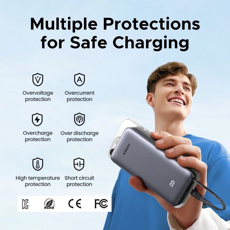 УМБ Ugreen 20000mAh 45W PD/QC, USB-A,USB-С IN/OUT, with built in USB-C cable (PB536) Gray (55988B)