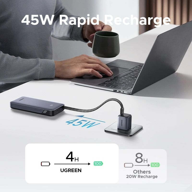 УМБ Ugreen 20000mAh 45W PD/QC, USB-A,USB-С IN/OUT, with built in USB-C cable (PB536) Gray (55988B)