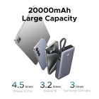 УМБ Ugreen 20000mAh 45W PD/QC, USB-A,USB-С IN/OUT, with built in USB-C cable (PB536) Gray (55988B)