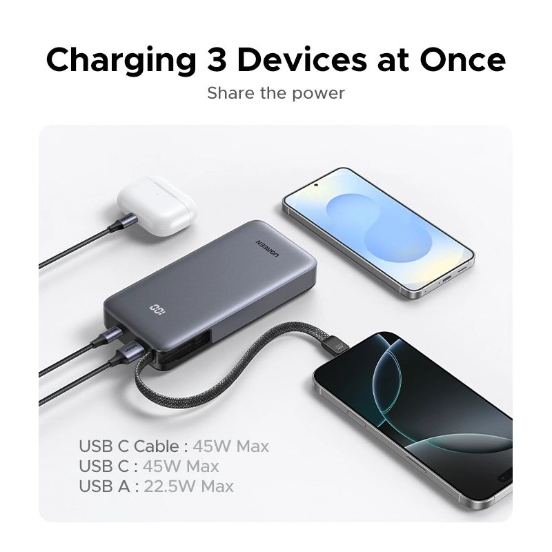 УМБ Ugreen 20000mAh 45W PD/QC, USB-A,USB-С IN/OUT, with built in USB-C cable (PB536) Gray (55988B)