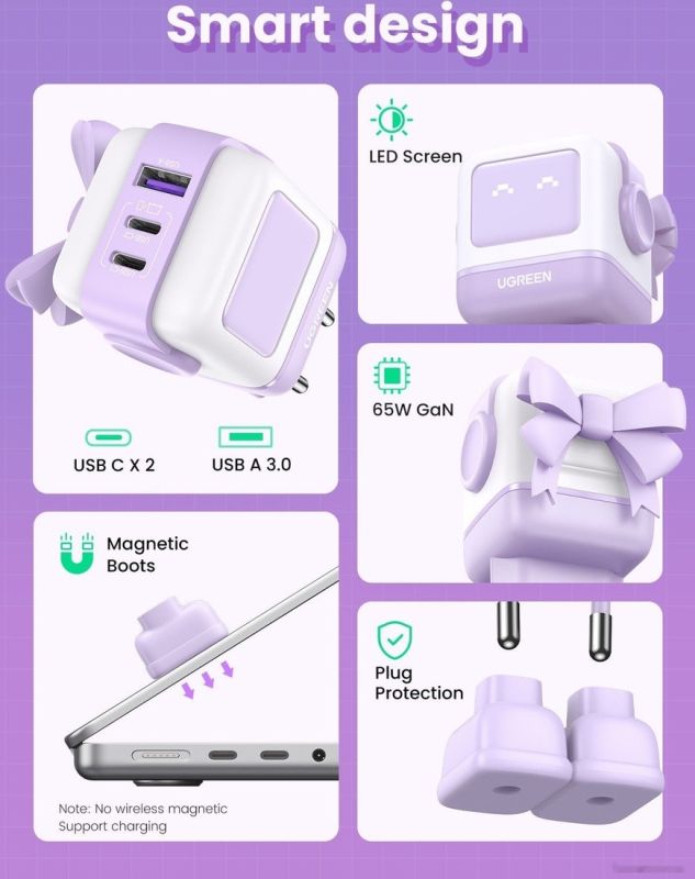 Зарядний пристрій 3xUSB 65W (2xUSB-C+USB-A) Gan Robot tech Fast Charger Фіолетовий CD361 Ugreen (35291)