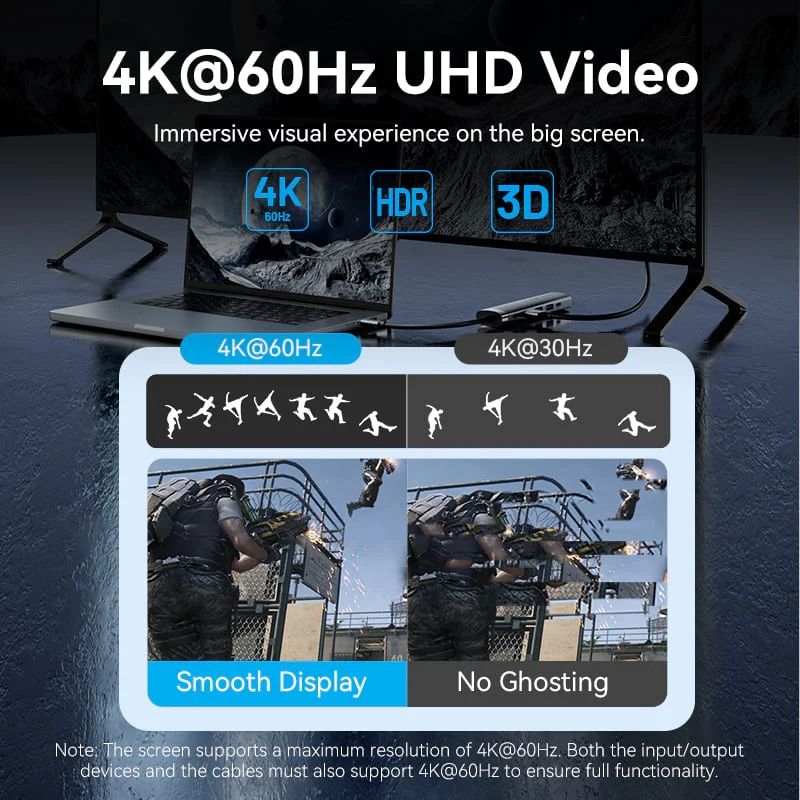 Док-станція USB3.2 Type-C --> HDMI 4K60Hz/USB 3.0x2/RJ45/PD 100W Hub 6-in-1 Vention (TGNHB)