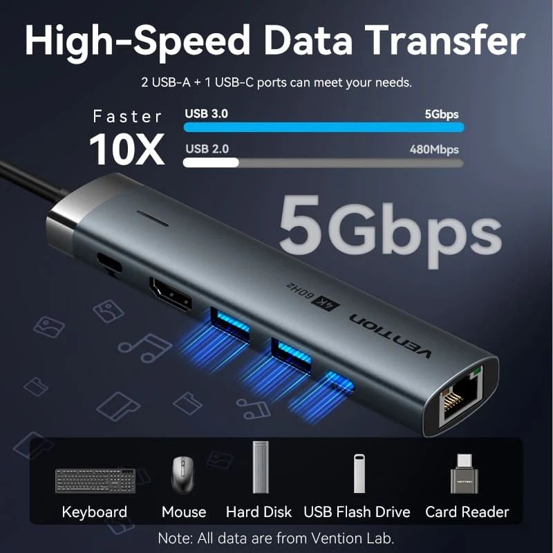 Док-станція USB3.2 Type-C --> HDMI 4K60Hz/USB 3.0x2/RJ45/PD 100W Hub 6-in-1 Vention (TGNHB)
