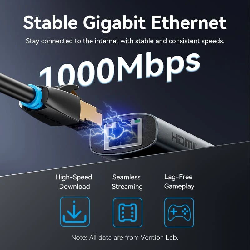 Док-станція USB3.2 Type-C --> HDMI 4K60Hz/USB 3.0x2/RJ45/PD 100W Hub 6-in-1 Vention (TGNHB)