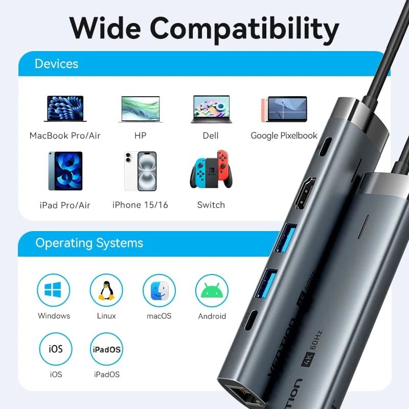 Док-станція USB3.2 Type-C --> HDMI 4K60Hz/USB 3.0x2/RJ45/PD 100W Hub 6-in-1 Vention (TGNHB)