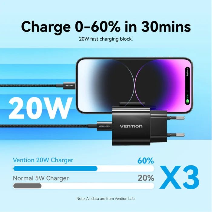 Зарядний пристрій 1xUSB-C 20W + USB-C to Lightning cable М-М  Black Vention (G17B0-EU)