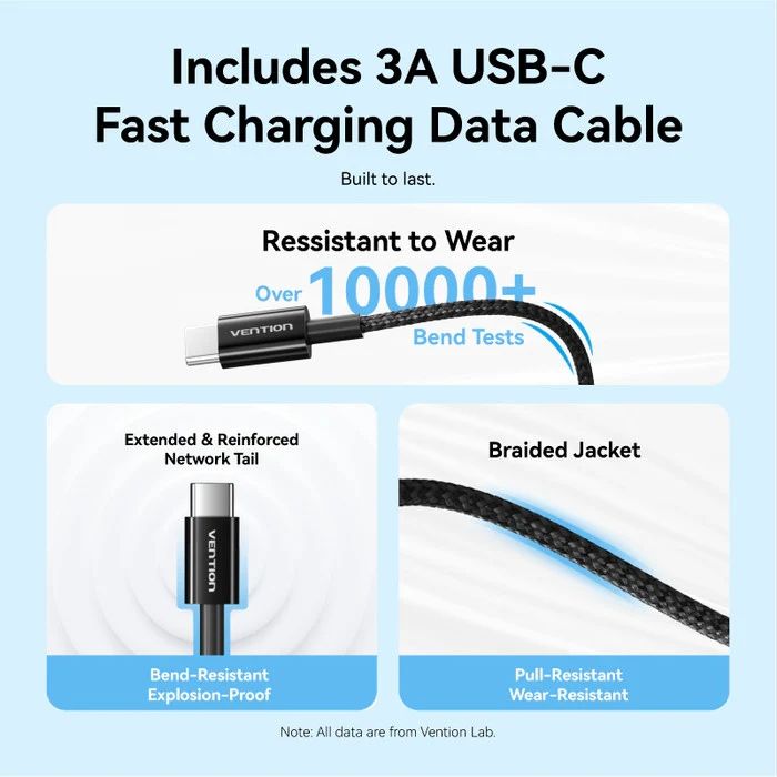 Зарядний пристрій 1xUSB-C 20W + USB-C to Lightning cable М-М  Black Vention (G17B0-EU)