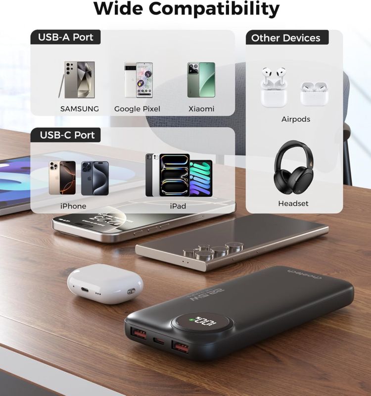 УМБ Choetech 10000mAh 22,5W PD QC3.0 2xUSB-A, USB-C чорна (M15-B791-ACBK-NG)