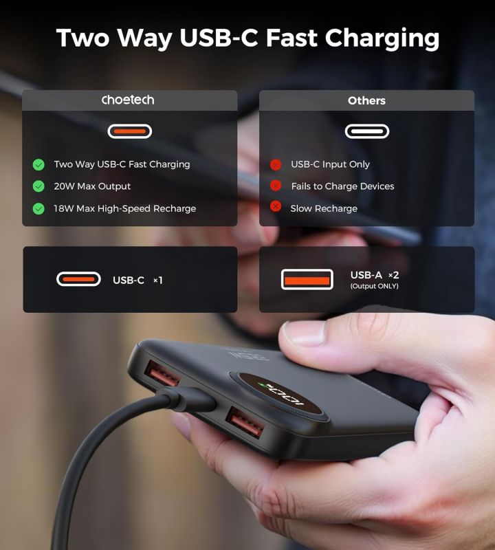 УМБ Choetech 10000mAh 22,5W PD QC3.0 2xUSB-A, USB-C чорна (M15-B791-ACBK-NG)
