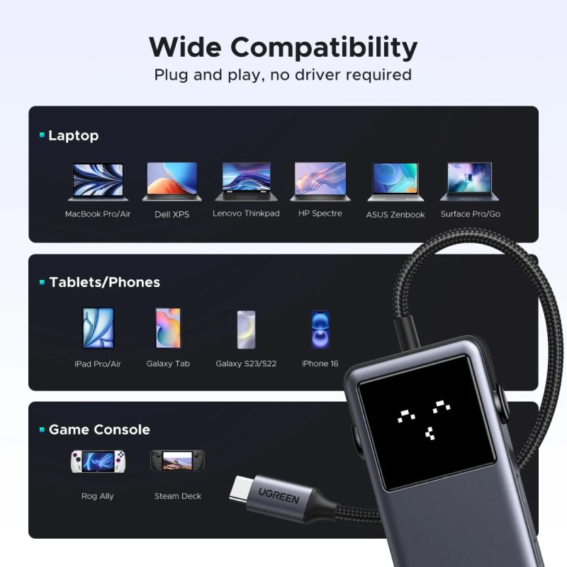 Док-станція USB3.2 Type-C --> HDMI 4K60Hz/2xUSB-А 3.2/2xUSB-C 3.2/PD 100W 6-in-1 CM888 Ugreen (35998)