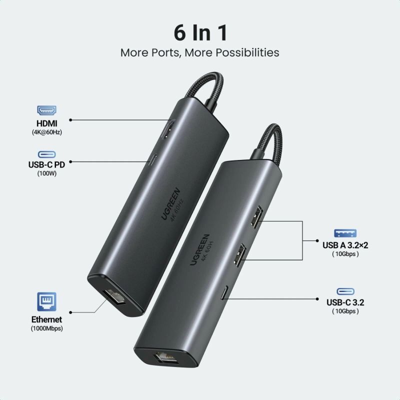 Док-станція USB3.2 Type-C --> HDMI 4K60Hz/2xUSB-A 3.2/USB-C 3.2/RJ45/ PD 100W CM512 Ugreen (45000)