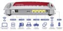 Бездротовий маршрутизатор AVM!Box 7360 A/CH (FRITZ)