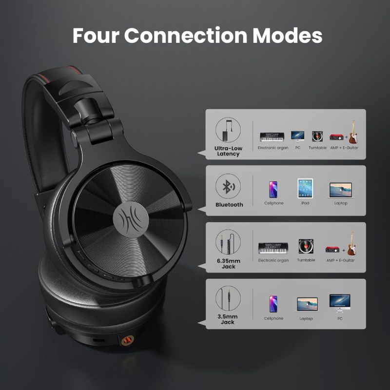 Гарнітура OneOdio Studio Max 1, Bluetooth, Hi-Res Wireless/LDAC +3,5мм/6,35мм Audio (Studio Max 1 Black)