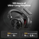 Гарнітура OneOdio Studio Max 1, Bluetooth, Hi-Res Wireless/LDAC +3,5мм/6,35мм Audio (Studio Max 1 Black)