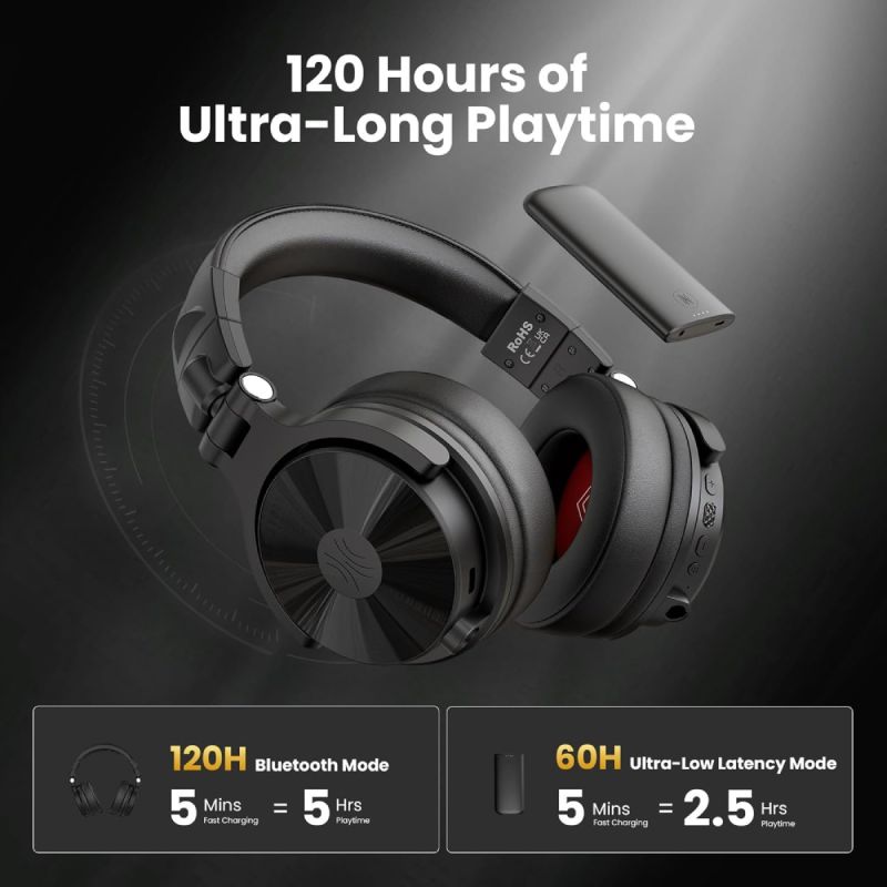 Гарнітура OneOdio Studio Max 1, Bluetooth, Hi-Res Wireless/LDAC +3,5мм/6,35мм Audio (Studio Max 1 Black)
